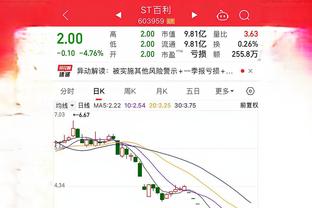 百步穿杨！邬挺嘉三分7中6贡献20分 正负值+17