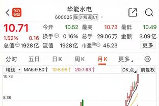 里夫斯29分14板10助攻仅1失误 队史近24年来仅他和詹姆斯打出过